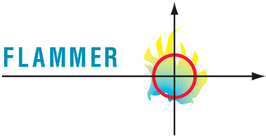 Flammer GmbH